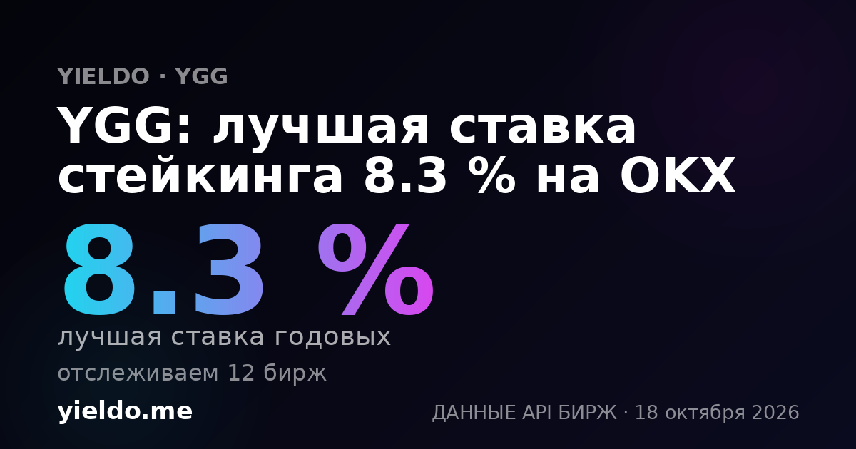YGG: лучшая ставка стейкинга 8.3 % на OKX