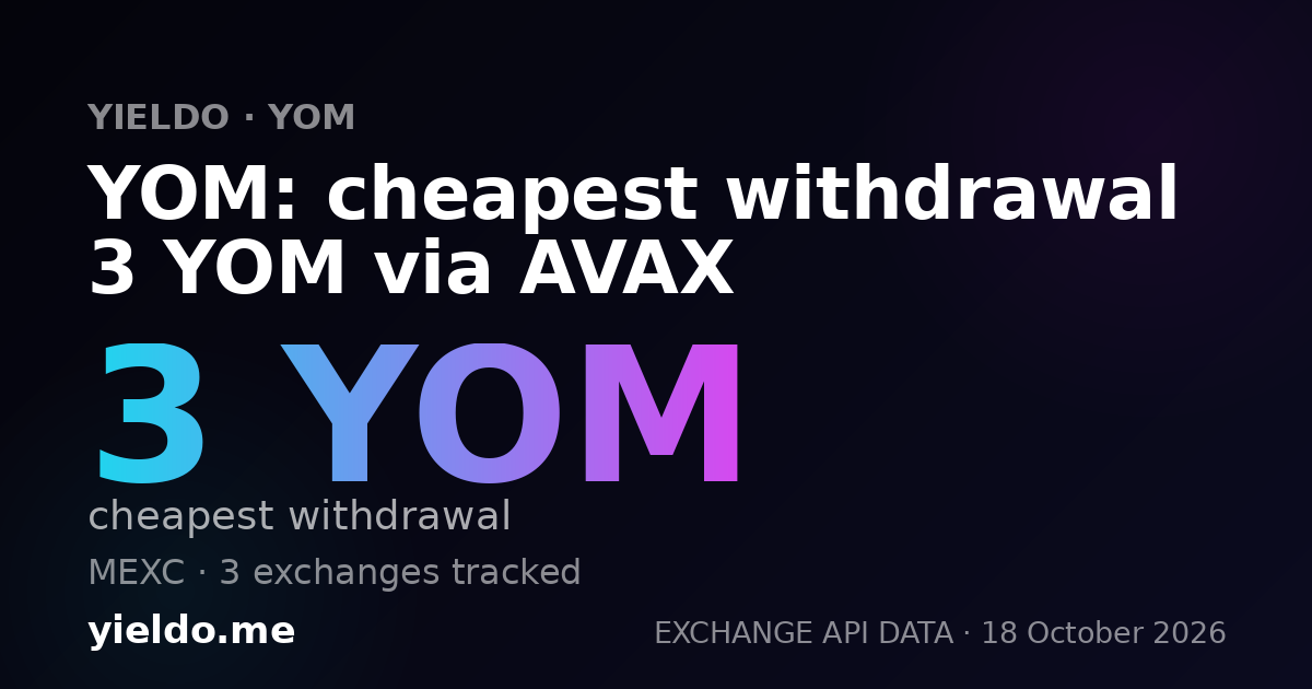 YOM: cheapest withdrawal 3 YOM via AVAX