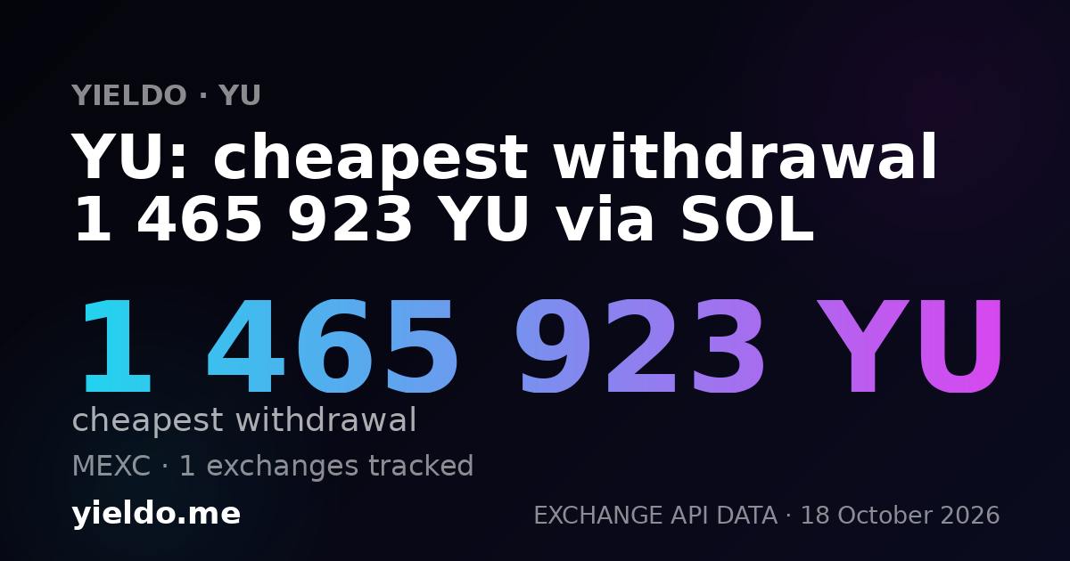 YU: cheapest withdrawal 1 465 923 YU via SOL