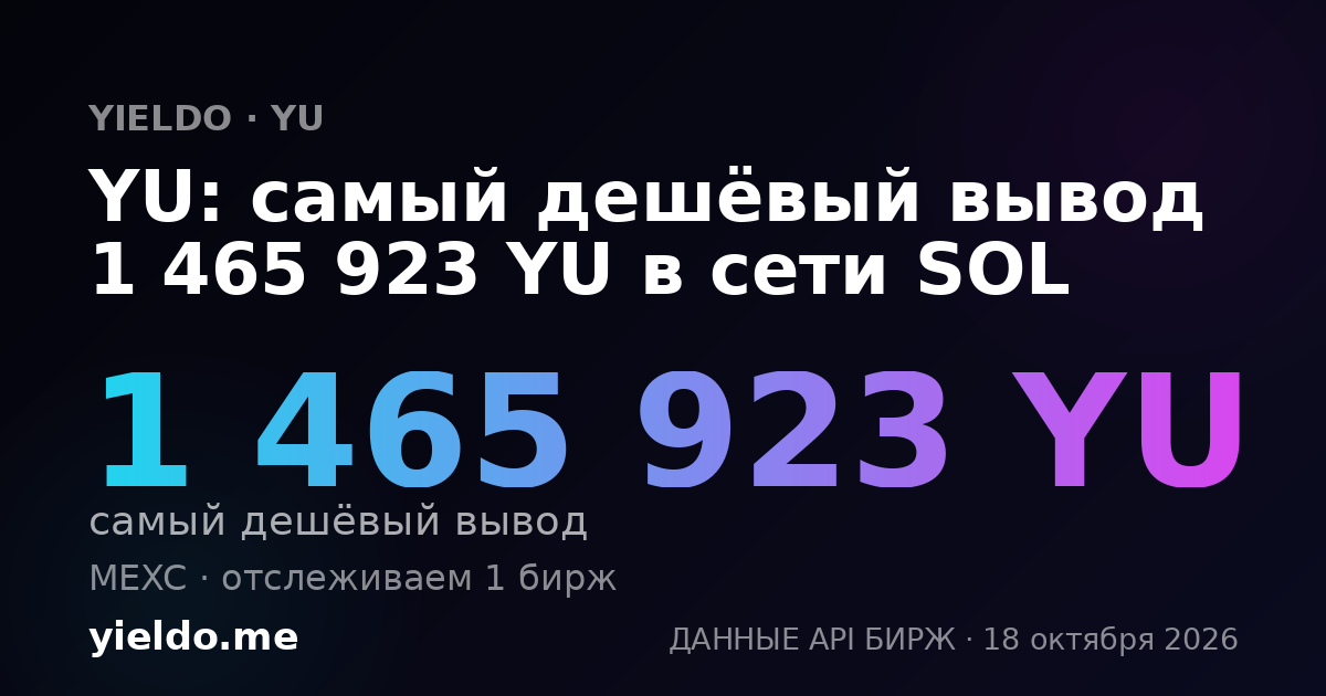 YU: самый дешёвый вывод 1 465 923 YU в сети SOL