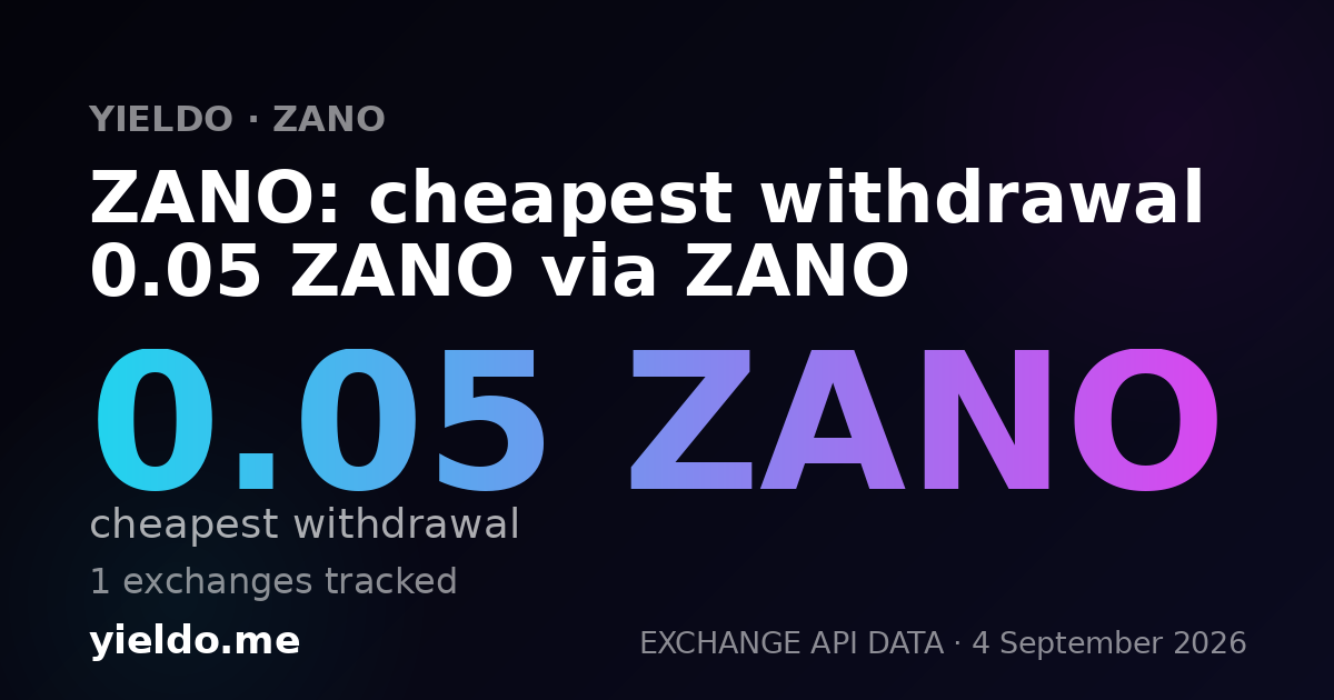 ZANO: cheapest withdrawal 0.05 ZANO via ZANO