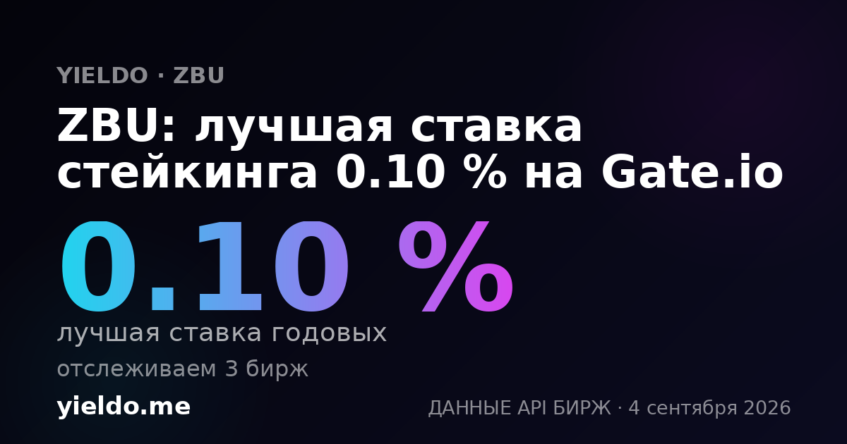 ZBU: лучшая ставка стейкинга 0.10 % на Gate.io