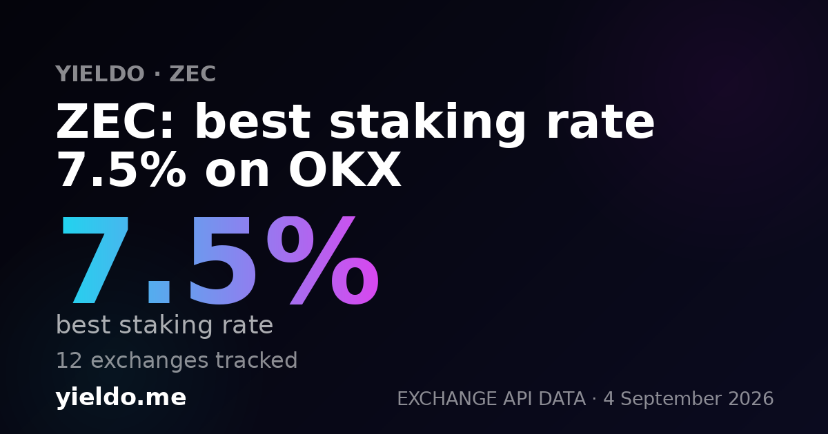 ZEC: best staking rate 15.7% on OKX