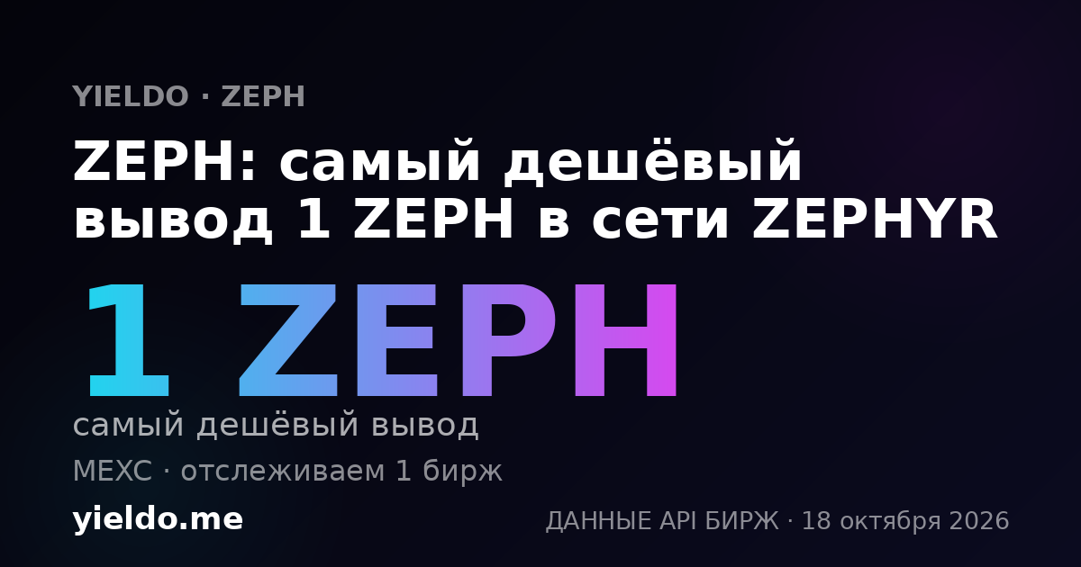 ZEPH: самый дешёвый вывод 1 ZEPH в сети ZEPHYR