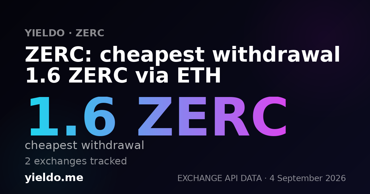 ZERC: cheapest withdrawal 1.6 ZERC via ETH