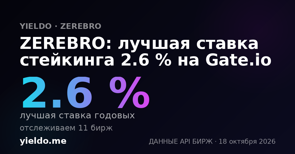 ZEREBRO: лучшая ставка стейкинга 2.6 % на Gate.io