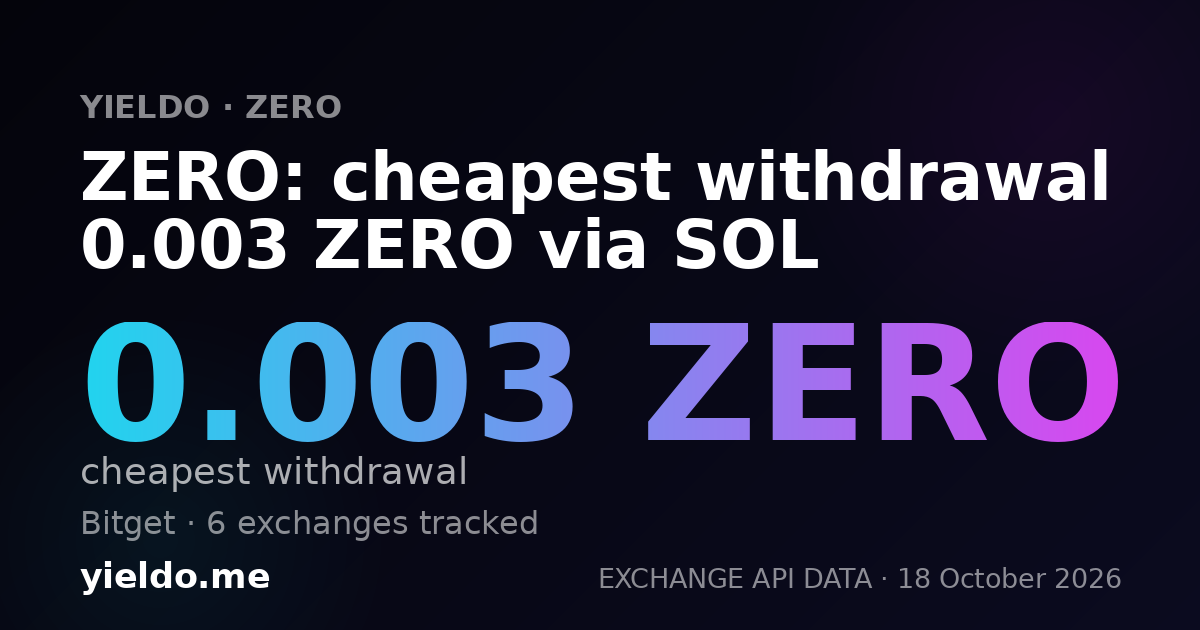 ZERO: cheapest withdrawal 0.003 ZERO via SOL