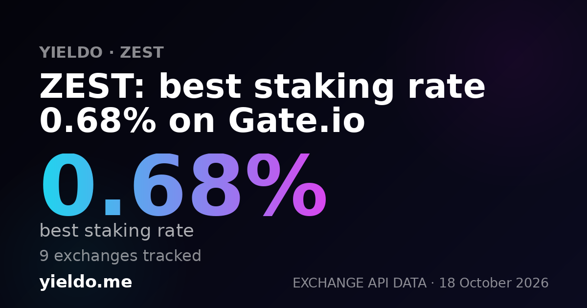 ZEST: best staking rate 0.68% on Gate.io
