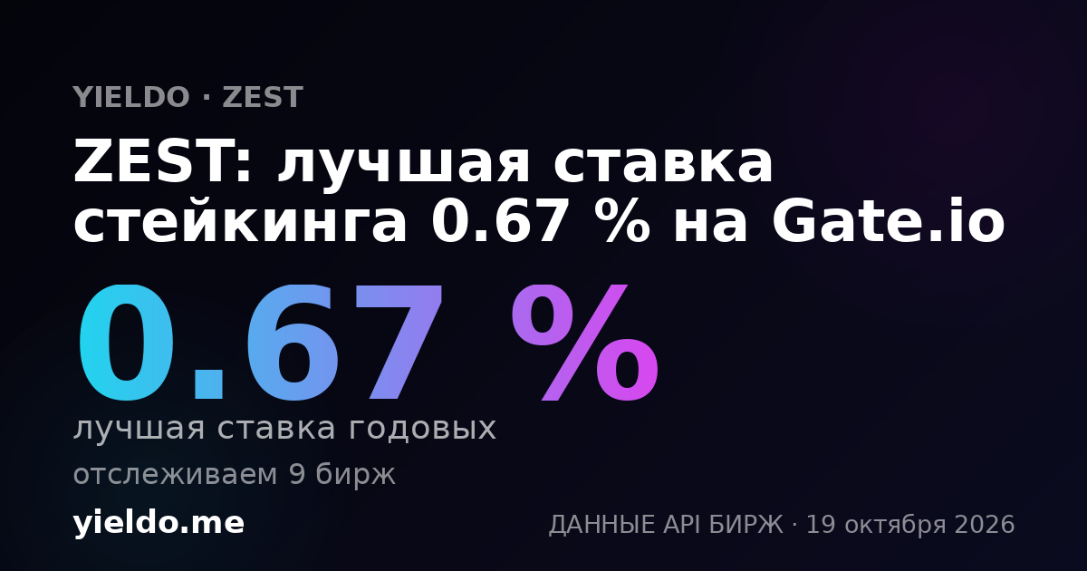ZEST: лучшая ставка стейкинга 0.58 % на Gate.io