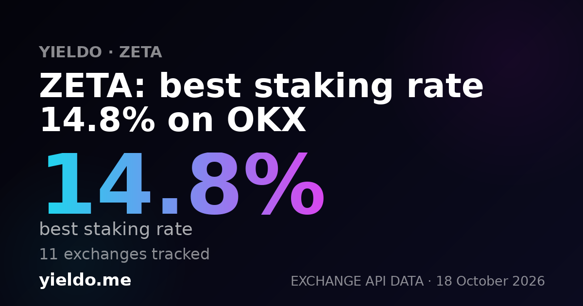 ZETA: best staking rate 14.8% on OKX