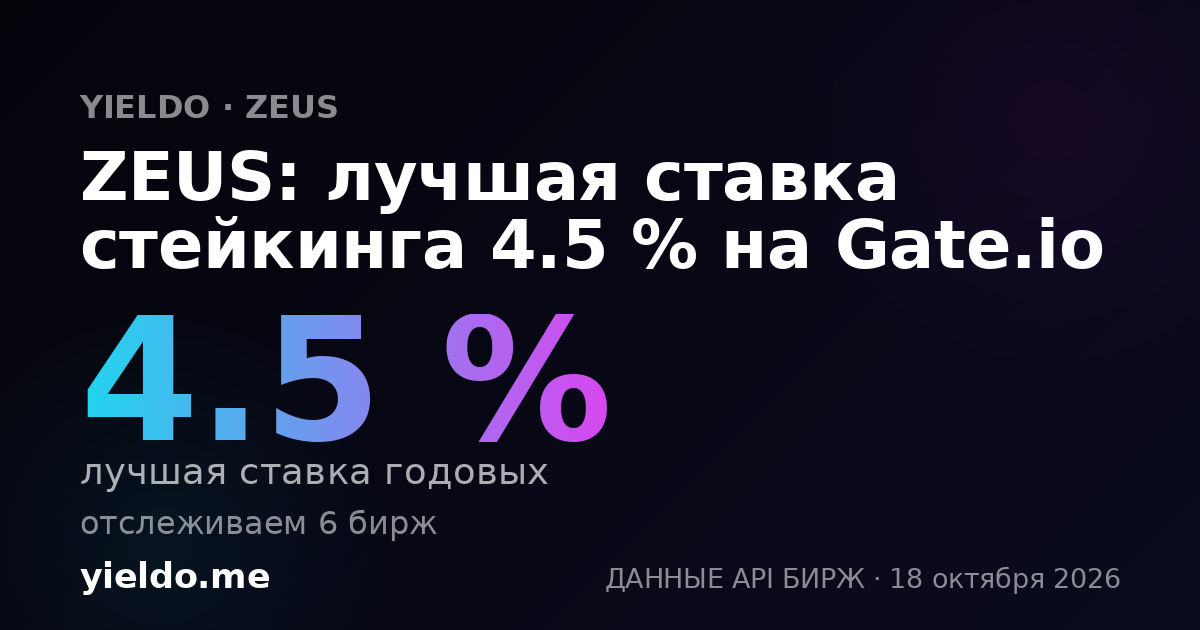 ZEUS: лучшая ставка стейкинга 4.6 % на Gate.io