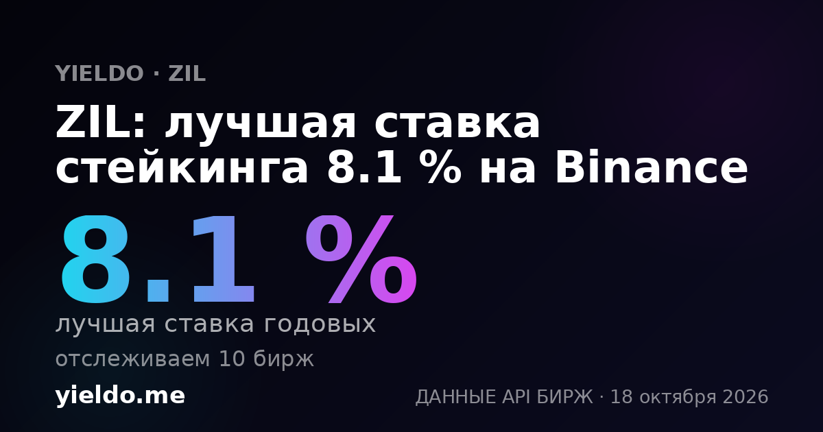 ZIL: лучшая ставка стейкинга 8.2 % на Binance