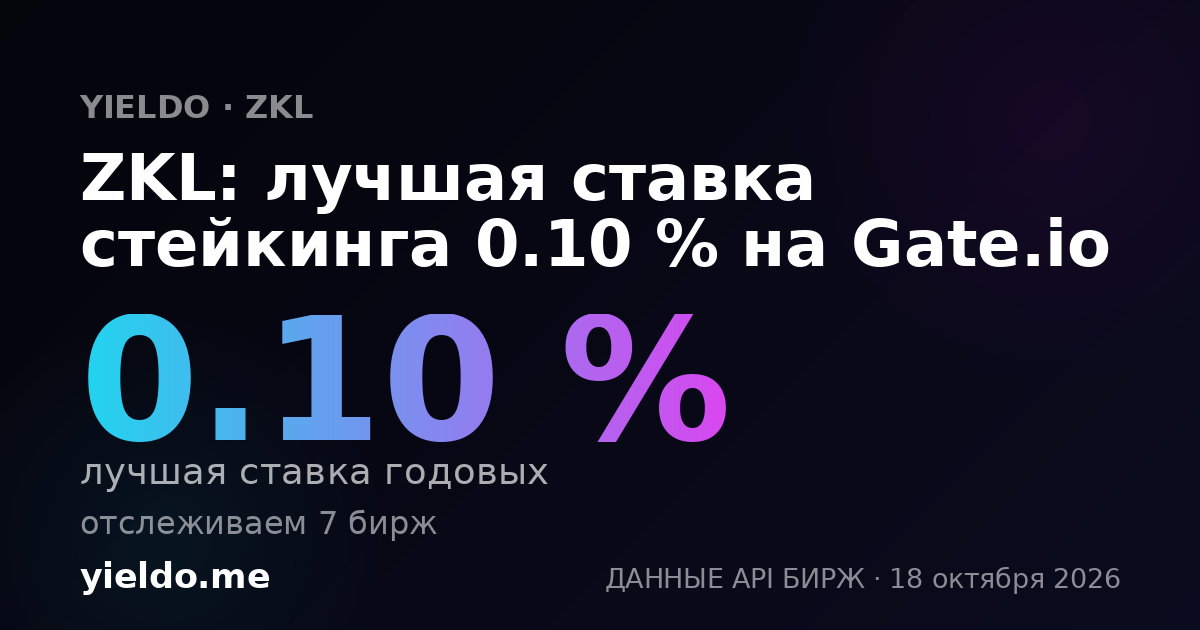 ZKL: лучшая ставка стейкинга 0.10 % на Gate.io