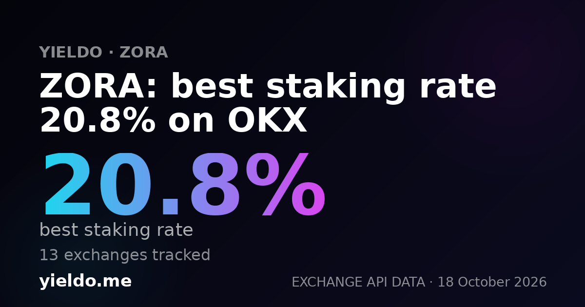 ZORA: best staking rate 19.3% on OKX