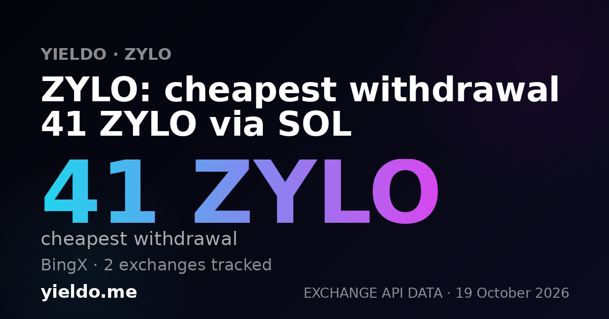 ZYLO: cheapest withdrawal 41 ZYLO via SOL