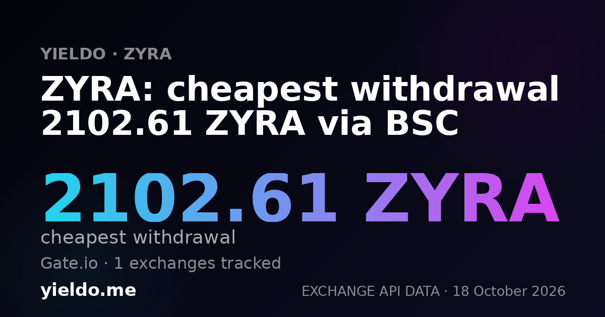 ZYRA: cheapest withdrawal 1834.19 ZYRA via BSC