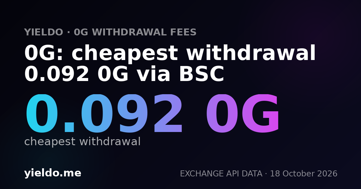 0G: cheapest withdrawal 0.092 0G via BSC