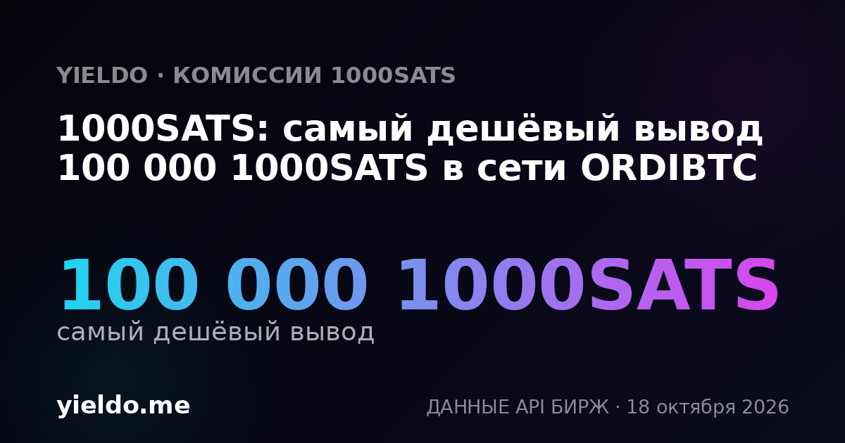 1000SATS: самый дешёвый вывод 100 000 1000SATS в сети ORDIBTC