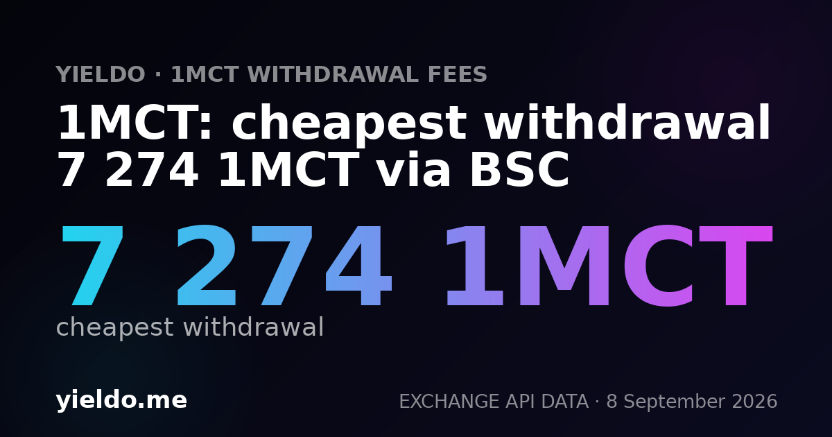 1MCT: cheapest withdrawal 7 274 1MCT via BSC