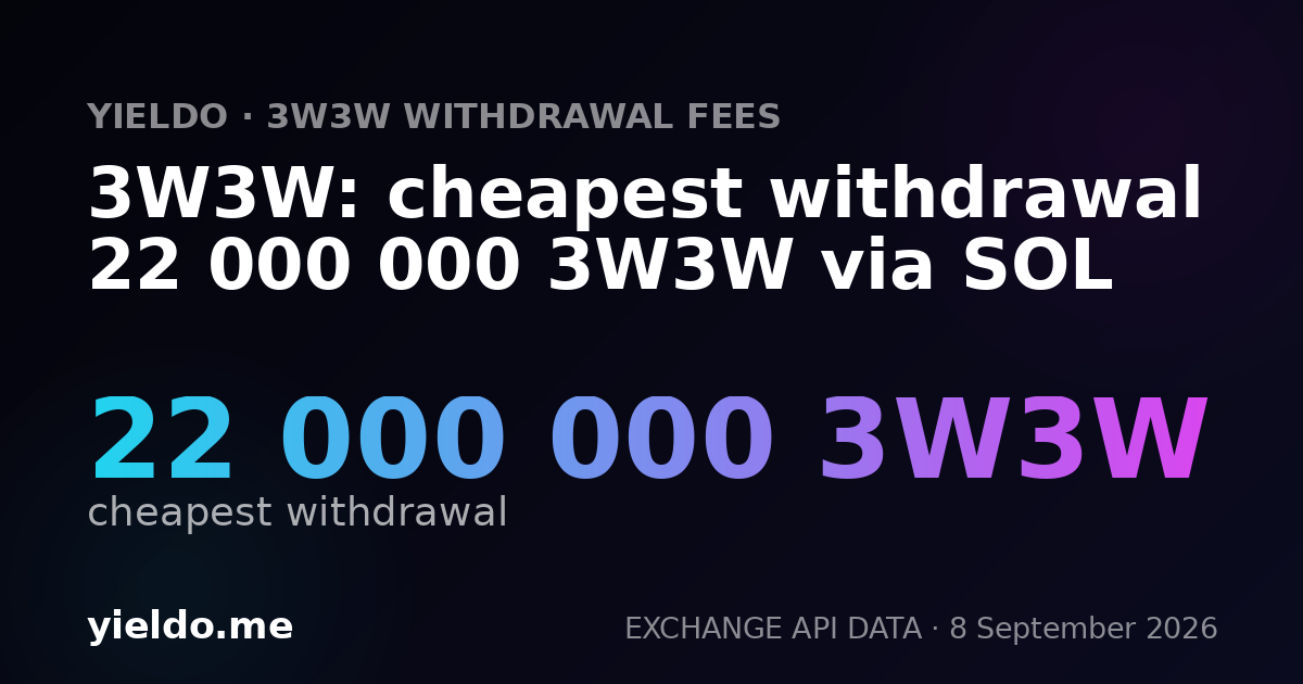 3W3W: cheapest withdrawal 22 000 000 3W3W via SOL