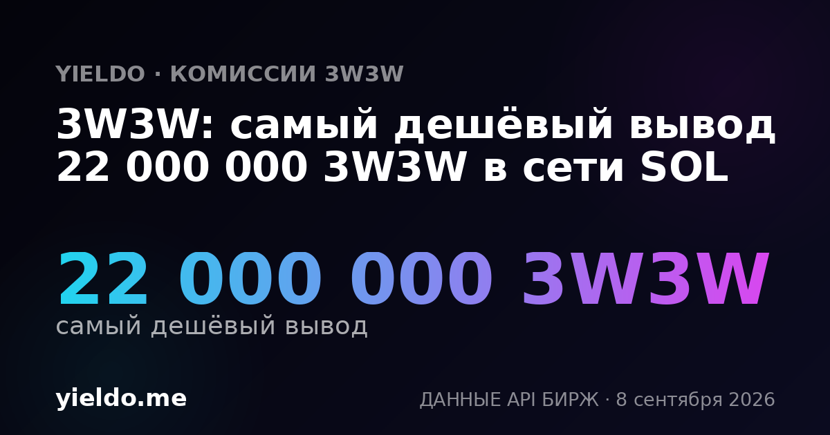 3W3W: самый дешёвый вывод 22 000 000 3W3W в сети SOL