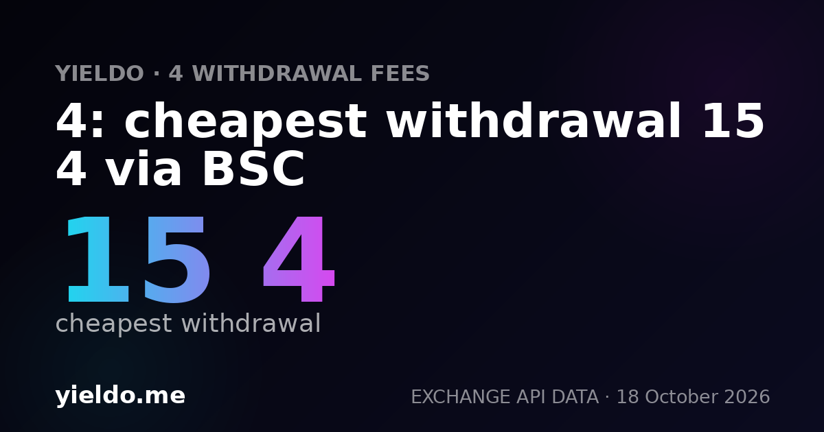 4: cheapest withdrawal 15 4 via BSC