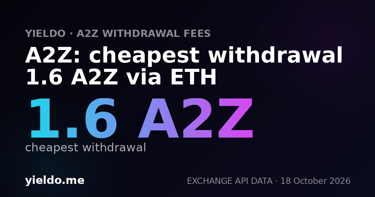 A2Z: cheapest withdrawal 1.6 A2Z via ETH