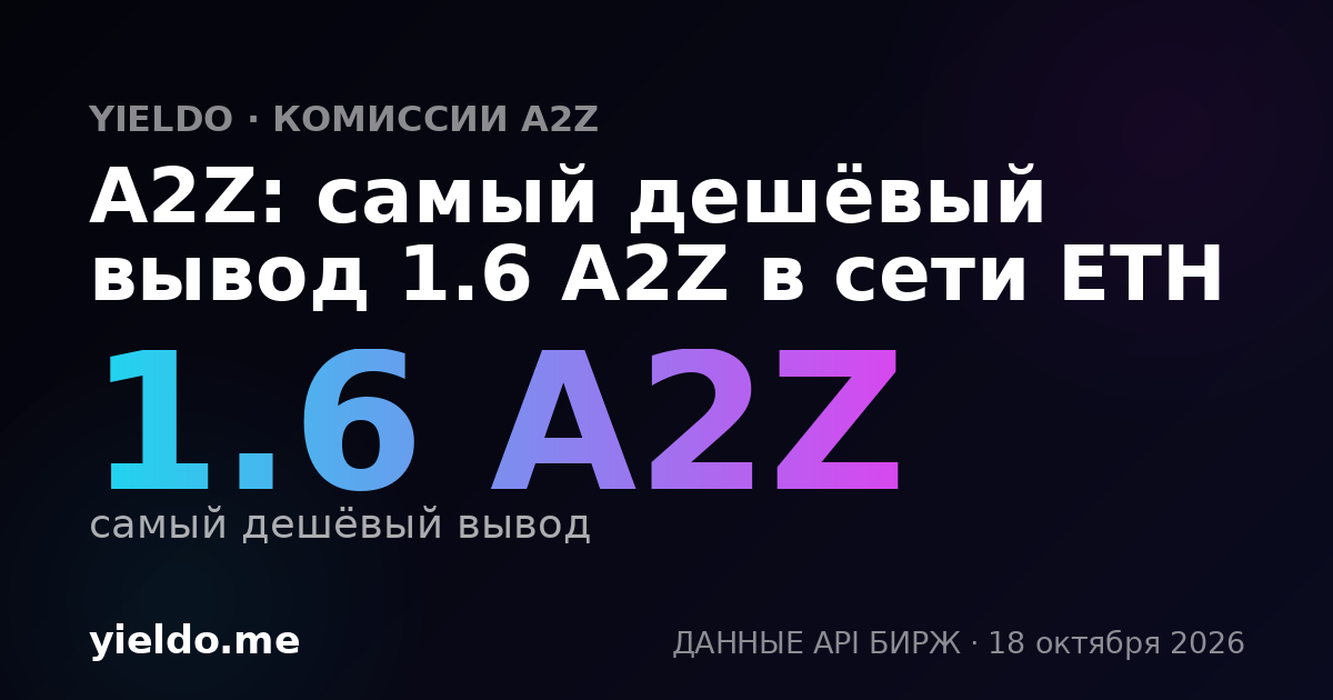 A2Z: самый дешёвый вывод 1.6 A2Z в сети ETH