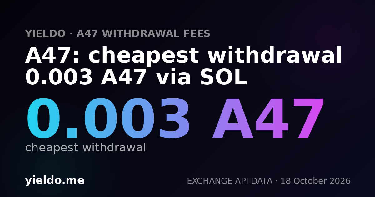 A47: cheapest withdrawal 0.003 A47 via SOL