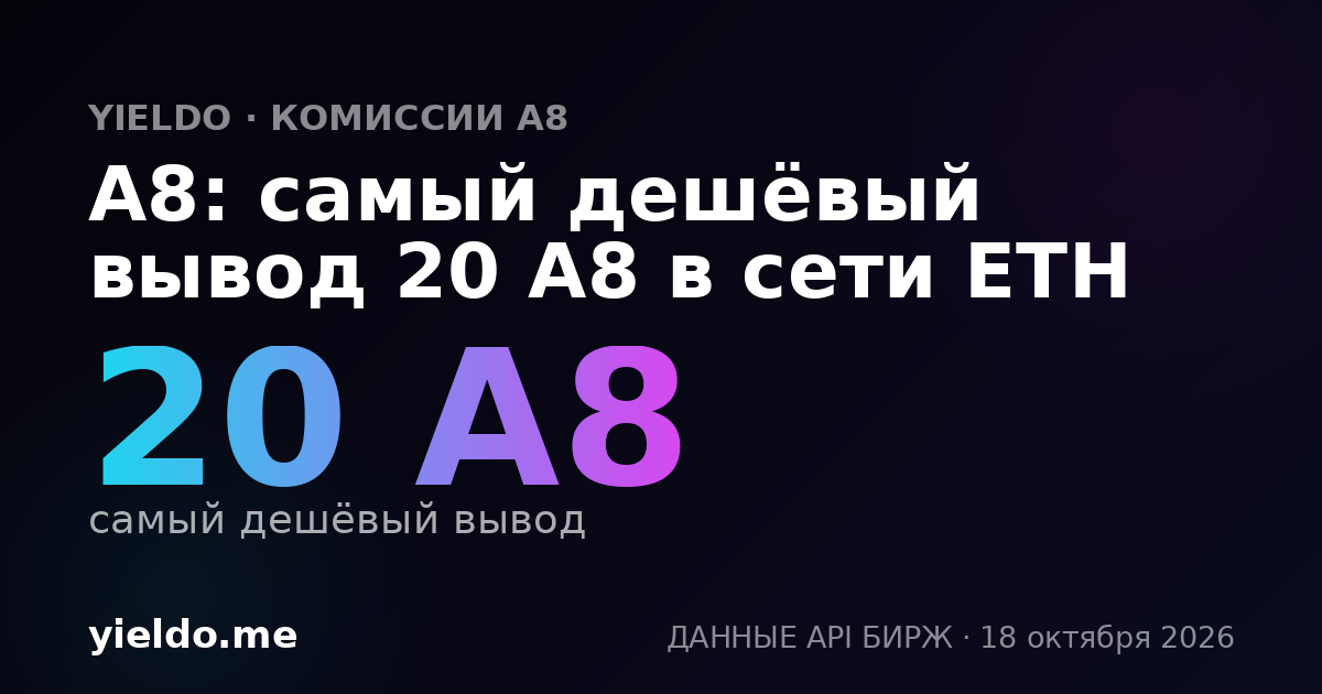 A8: самый дешёвый вывод 20 A8 в сети ETH