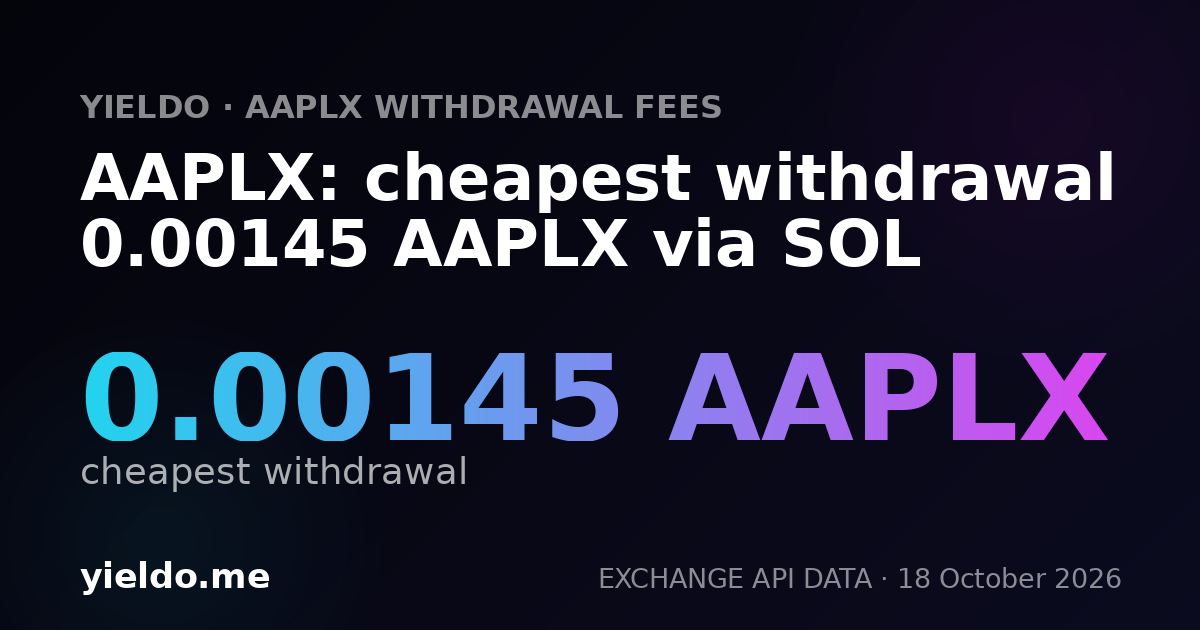 AAPLX: cheapest withdrawal 0.00145 AAPLX via SOL