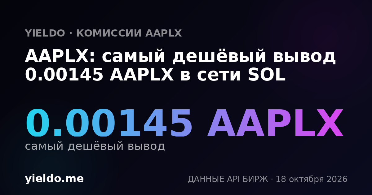 AAPLX: самый дешёвый вывод 0.00145 AAPLX в сети SOL