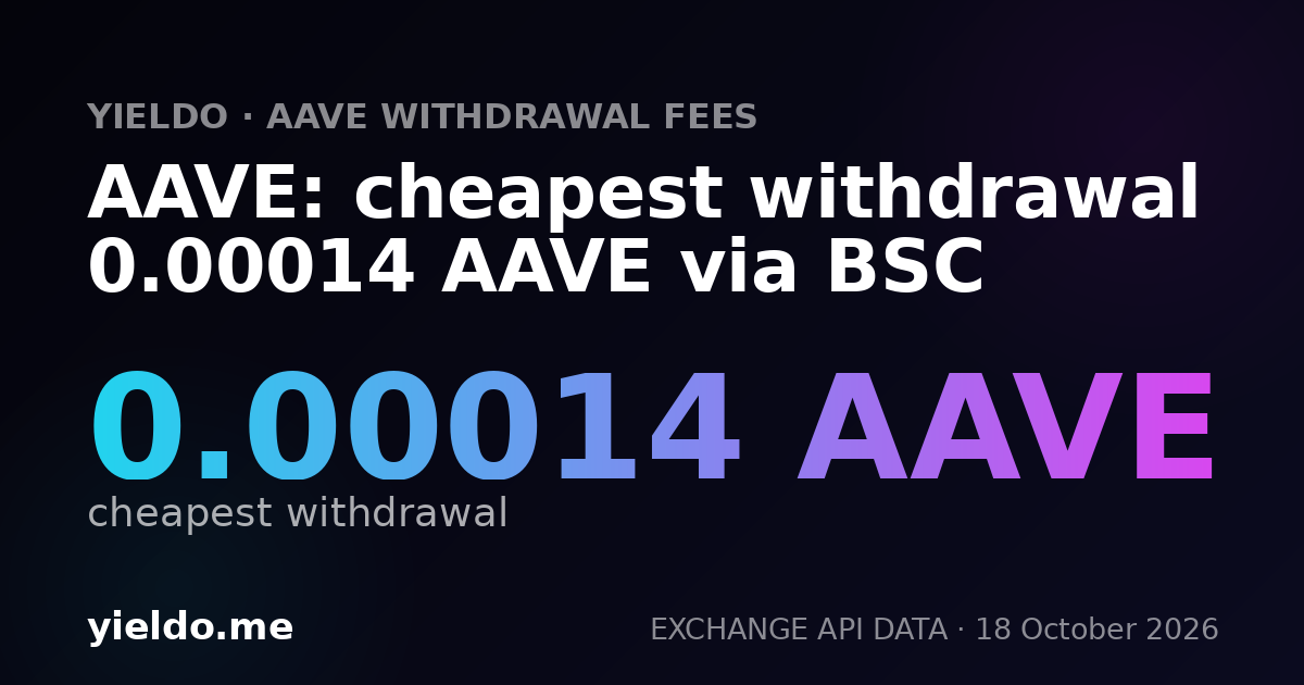 AAVE: cheapest withdrawal 0.00014 AAVE via BSC