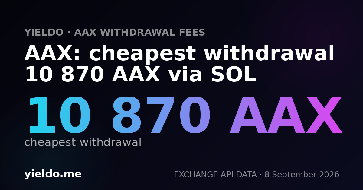 AAX: cheapest withdrawal 10 870 AAX via SOL