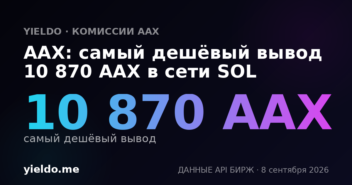AAX: самый дешёвый вывод 10 870 AAX в сети SOL