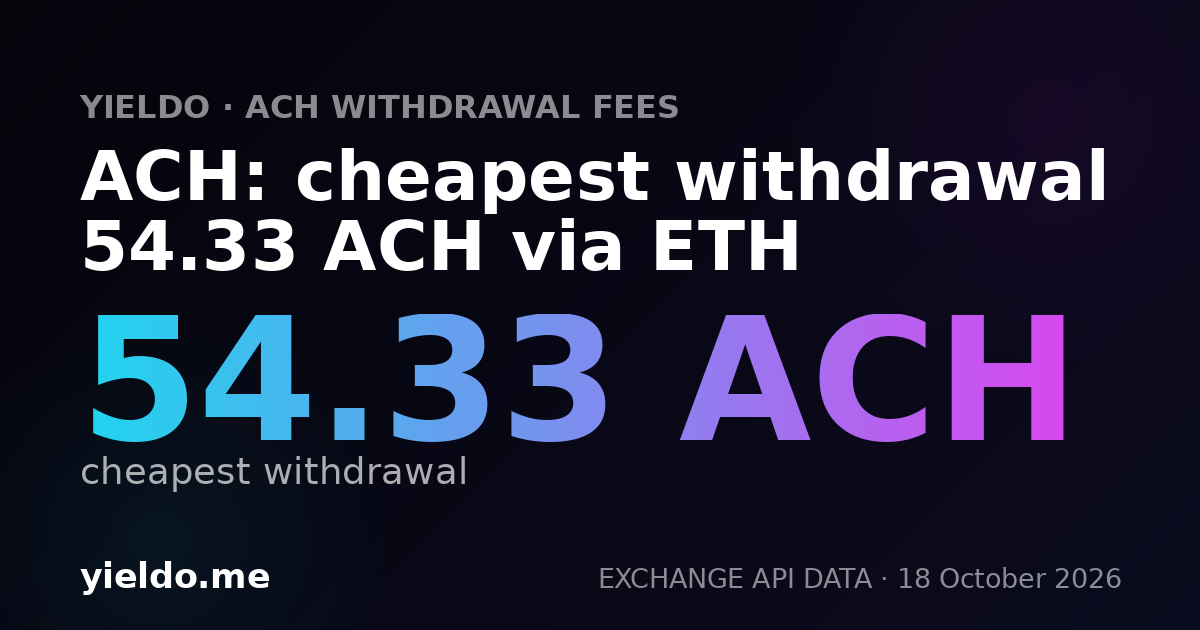 ACH: cheapest withdrawal 54.39 ACH via ETH