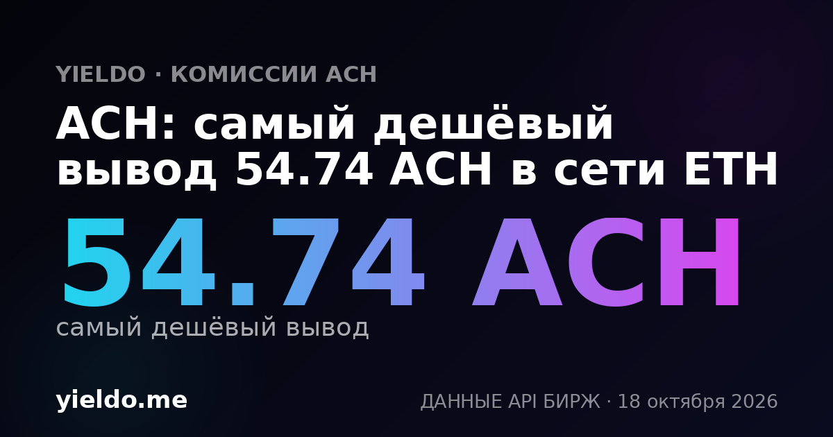 ACH: самый дешёвый вывод 54.77 ACH в сети ETH