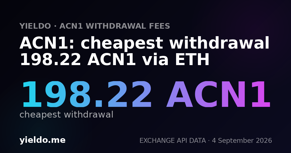 ACN1: cheapest withdrawal 198.22 ACN1 via ETH
