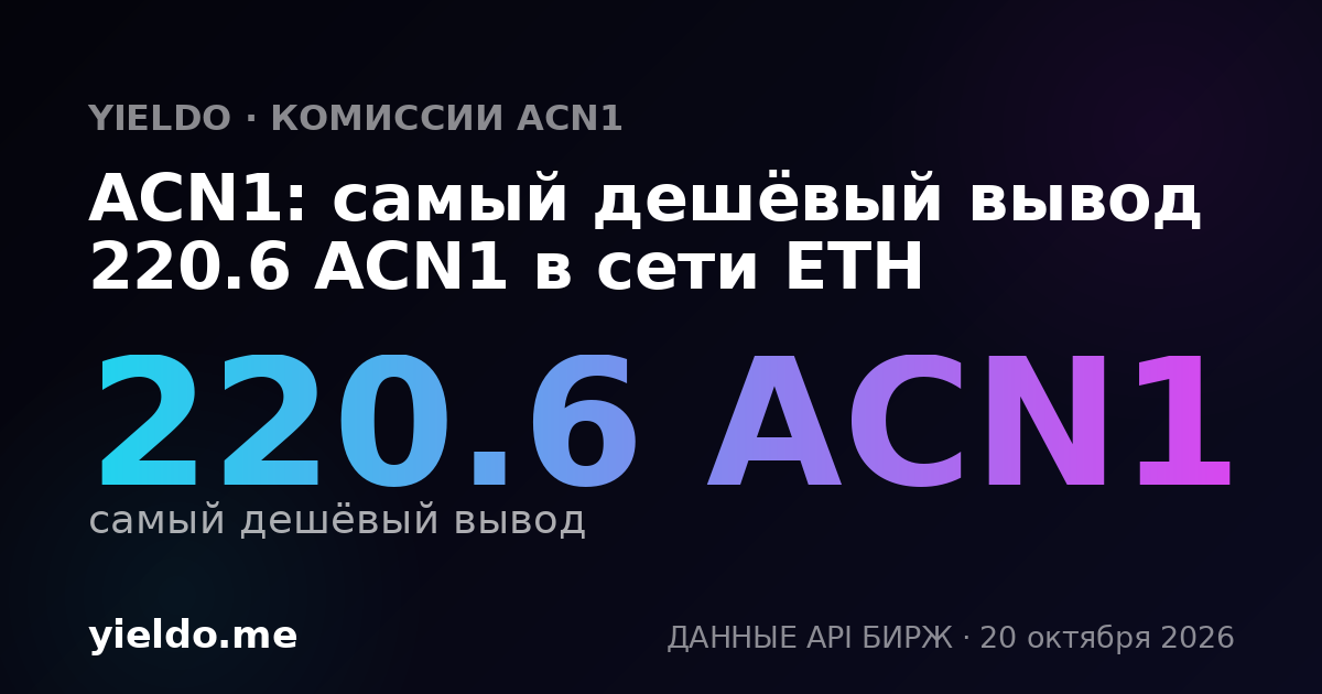 ACN1: самый дешёвый вывод 220.6 ACN1 в сети ETH