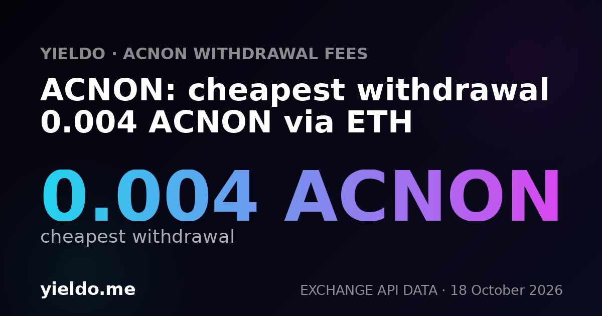 ACNON: cheapest withdrawal 0.004 ACNON via ETH