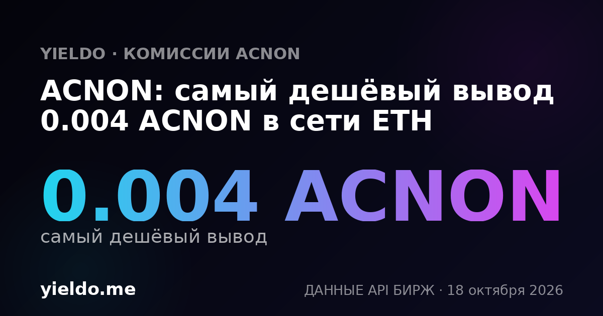 ACNON: самый дешёвый вывод 0.004 ACNON в сети ETH