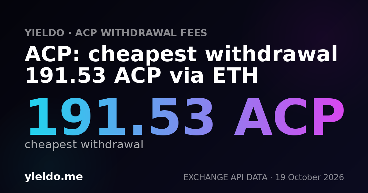 ACP: cheapest withdrawal 191.53 ACP via ETH