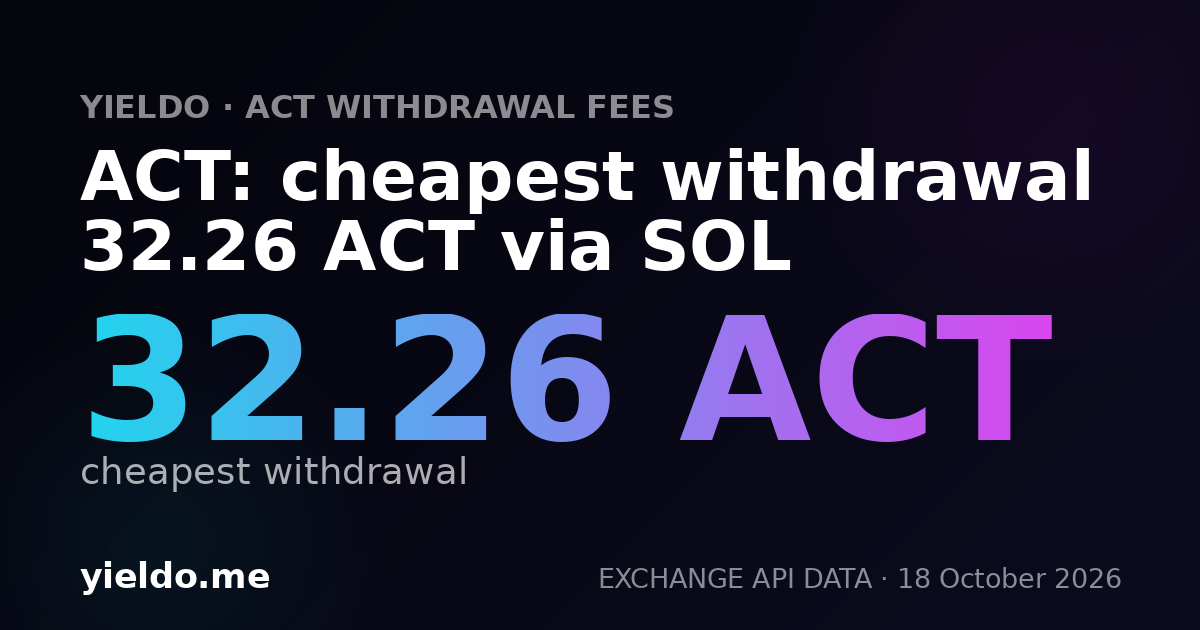 ACT: cheapest withdrawal 32.14 ACT via SOL