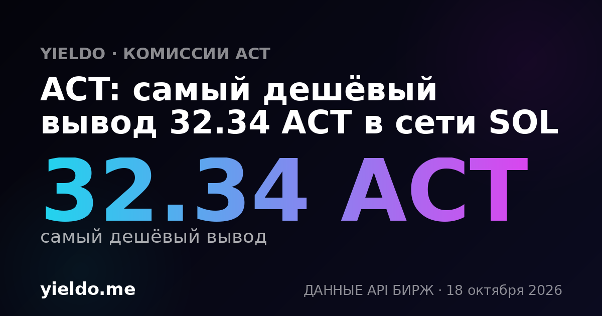 ACT: самый дешёвый вывод 32.26 ACT в сети SOL