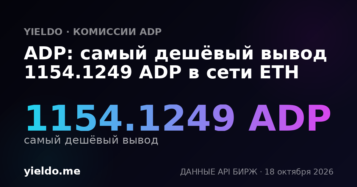 ADP: самый дешёвый вывод 1154.1249 ADP в сети ETH