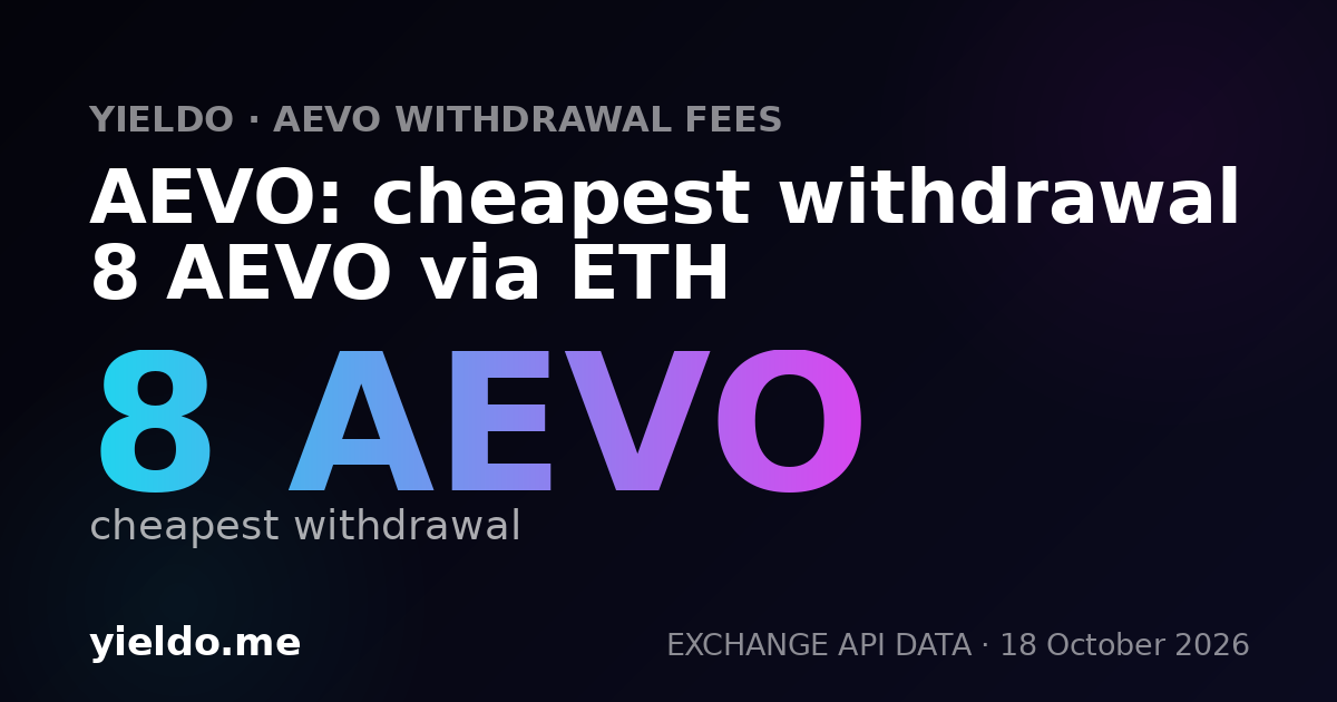 AEVO: cheapest withdrawal 8 AEVO via ETH