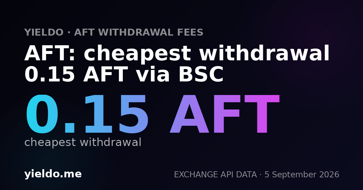 AFT: cheapest withdrawal 0.15 AFT via BSC