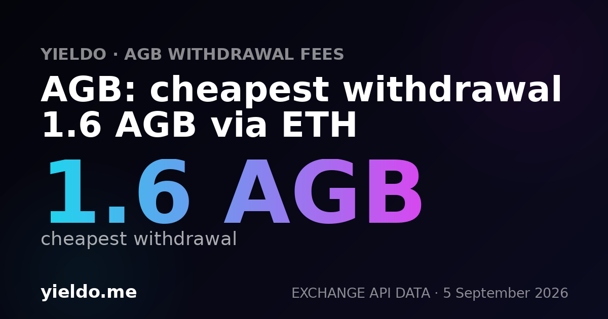 AGB: cheapest withdrawal 1.6 AGB via ETH