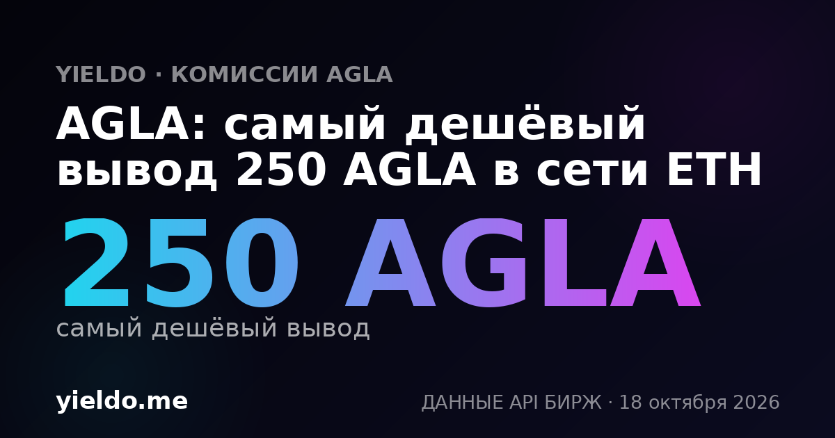AGLA: самый дешёвый вывод 250 AGLA в сети ETH