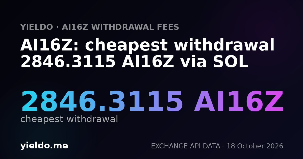 AI16Z: cheapest withdrawal 2913.8889 AI16Z via SOL